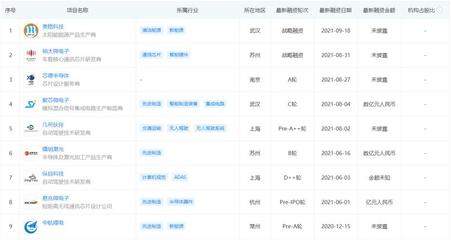 蓋世周報(bào) | 馬瑞利計(jì)劃全球裁員1500人；大眾在合肥建電池系統(tǒng)工廠